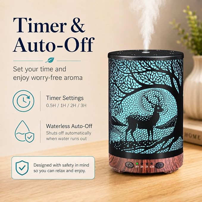 Essential Oil Diffuser, 120 ml Aromatherapy Diffuser with 7 Color Lights, Auto Shut-Off and 4 Timer Settings, Ultrasonic Cool Mist Diffuser for Home Room Office (Twilight Deer)