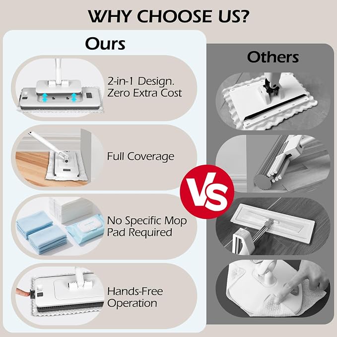 2-in-1 Hands Free Flat Mop,Disposable Dust Mop with 47" Long Handle | Snap-Grip Lazy Mini Mops for Floor Cleaning,Click Mop to Use with Any Cloth,No-Touch, Multi Surface Floor Cleaning