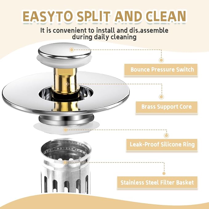 2 Pack Bathroom Sink Stopper for 1.06-1.50in (Silver) | Bathroom Sink Drain Pop Up Stopper with Hair Strainer, Universal Drain Filter for US Stainless Steel Floor Drain Filter