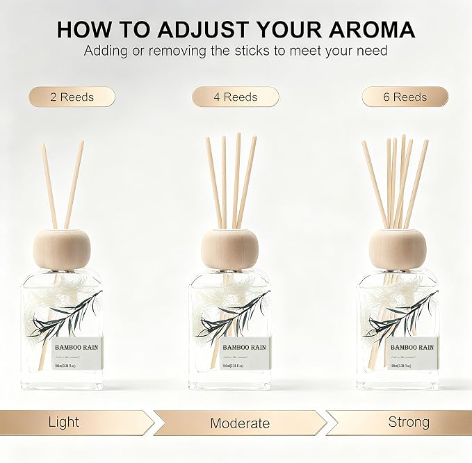 Bamboo Reed Diffuser, 3.34 Fl Oz | Ritz Hotel-inspired Air Freshener for Bedroom,Living room,Bathroom&Office;Gift-ready Decor.