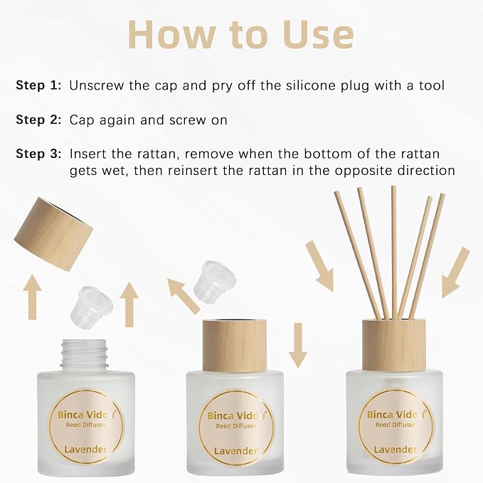 Reed Diffuser Set of 3, Binca Vidou Lavender, Jasmine & White Tea, Sage & Sea Salt Natural Scent Oil Diffusers with Sticks for Home Office Bathroom Aromatherapy Decor 1.69oz x 3