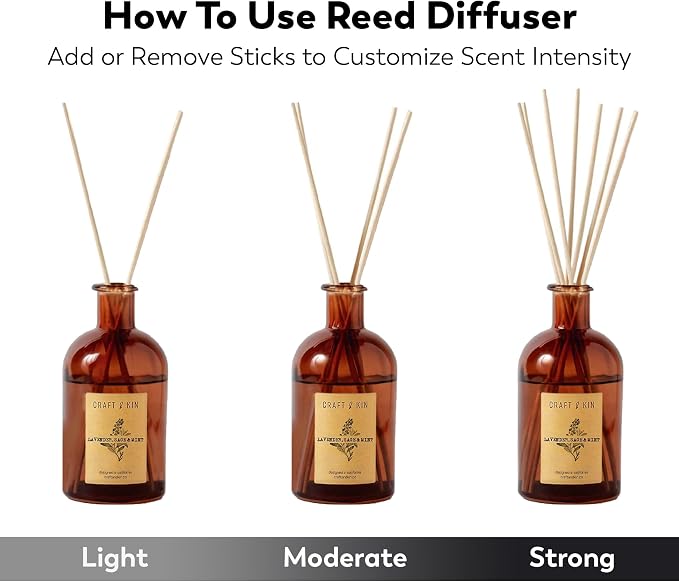 Craft & Kin Sage, Mint & Lavender Reed Diffuser – 5.75 oz Essential Oil Diffuser for Home & Bathroom – Up to 120-Day Fragrance with 8 Rattan Scent Sticks – Amber Glass Room Decor