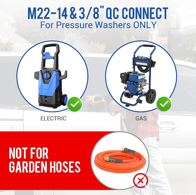MEKOH Short Pressure Washer Gun with Swivel, 5000 PSI High Power Washer Spray Gun, 10 GPM Foam Gun with 3/8" Quick Connect, M22-14mm for Extension Wand, Hose, Pressure Washer Handle with 5 Nozzle Tips
