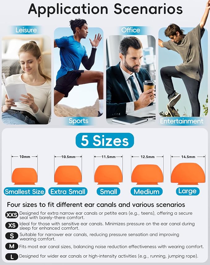 5 Pairs Replacement Ear Tips for AirPods Pro 3(White) | with Noise Reduction Hole,Built-in dust Guard Screen Silicone Ear Tips with Cleaning Pen - 5 Sizes(XXS/XS/S/M/L)