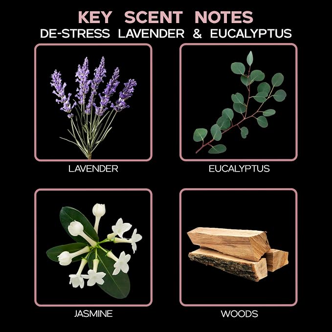 Reed Diffuser Set - DE-Stress Lavender Eucalyptus Scented Oil Diffuser | Home Fragrance Reed Diffuser for Bedroom, Bathroom Shelf Décor, with Real Botanicals in the Bottle - Made in the USA