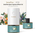Plug-in Air Freshener for Home, Waterless Essential Oil Diffuser for Bedroom and Bathroom, Non-Toxic Formula for Pets and Nursery, 120 Days Runtime, Refillable Jasmine Dew Harmony(Teal)