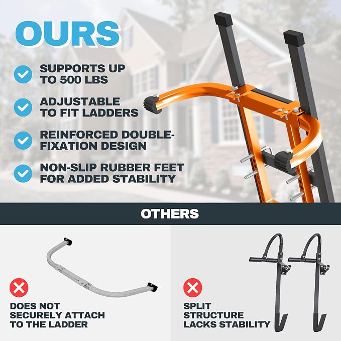 Heavy Duty Ladder Stabilizer | Carbon Steel Extension Ladder Standoff with Anti-Slip Rubber Feet for Gutter Cleaning, Painting & Roofing - Professional Grade Ladder Accessory for Extension Ladders