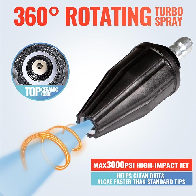 YAMATIC Pressure Washer Turbo Nozzle 5 Spray Nozzles, 3000 PSI 4.0 GPM | 1/4" Quick Connector 360° Rotating Tips, Compatible with Ryobi, Greenworks, Craftsman, Troybilt, Simpson