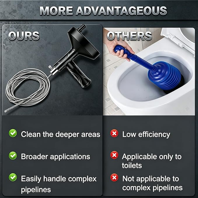 33 Ft Drain Auger Flexible Plumbing Snake Pipe Clog Remover Tool | Flexible steel cable clears hair & grease clogs, works for sink, tub, shower drains, DIY plumbing unclogging tool