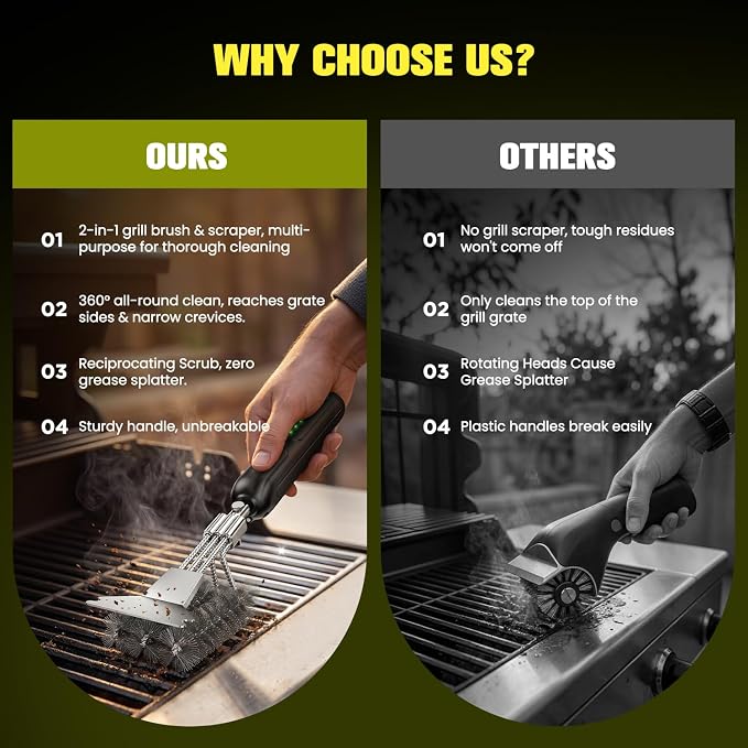 Electric Grill Brush with Scraper, 20kg High-Torque Power BBQ Grill Cleaner, Dual Mode (Auto/Manual), 2-Speed Rechargeable, LED Light, Reaches Grill Grate Sides & Corners, Gift for Dad/Men