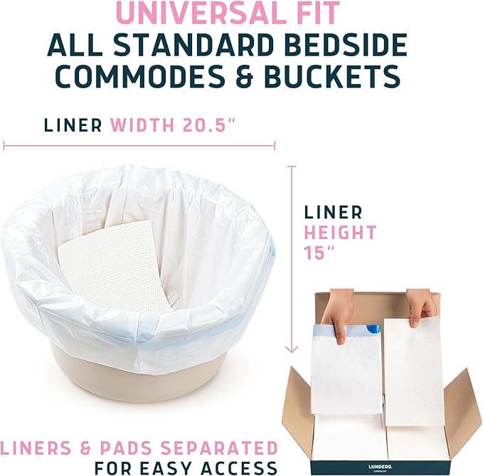 Lunderg 150 Count Value Pack - Rose Scented Disposable Commode Liners and Absorbent Pads for Adult Chairs and Portable Toilets