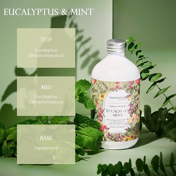 M&SENSE Reed Diffuser Set, Eucalyptus & Mint, 17oz Natural Essential Oil | Non-Toxic Organic, Long-Lasting Fragrance, Ideal for Living Room, Home Gym, Gifts for Women