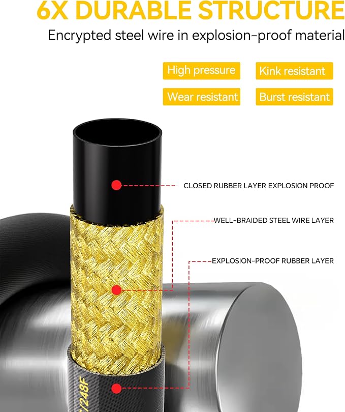 POHIR Pressure Washer Hose 25ft 4500PSI, 5/16'' Power Washer Hose Steel Wire Braided 3/8'' Swivel Quick Connect, Commercial Grade Industrial High Pressure Water Washing Hose