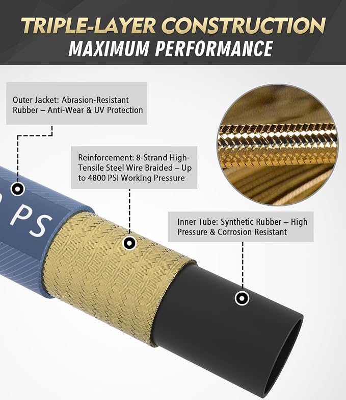 Pressure Washer Gun and Hose Kit, 4800PSI Flexible & Kink-Resistant - Steel Braided & Durable High Power Washer Hose 25 FT with 3/8" Swivel Quick Connector and M22 14mm Adapters & 5 Nozzles