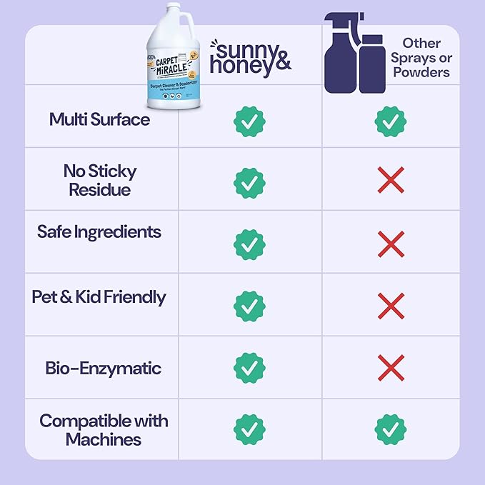 Sunny & Honey Carpet Cleaner Solution - 32 Fl Oz, Light Lavender - Deep Stain Remover & Odor Deodorizer - Pet Carpet Cleaner & Rug Shampoo