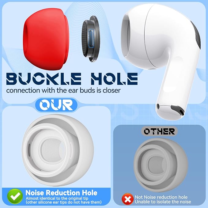 Inesore 4 Pairs Replacement Ear Tips for AirPods Pro 2nd/1st (red) | with Noise Reduction Hole & Built-in dust Guard Screen,Silicone,with Portable Storage Box & Cleaner Pen,4 Size (XS/S/M/L)
