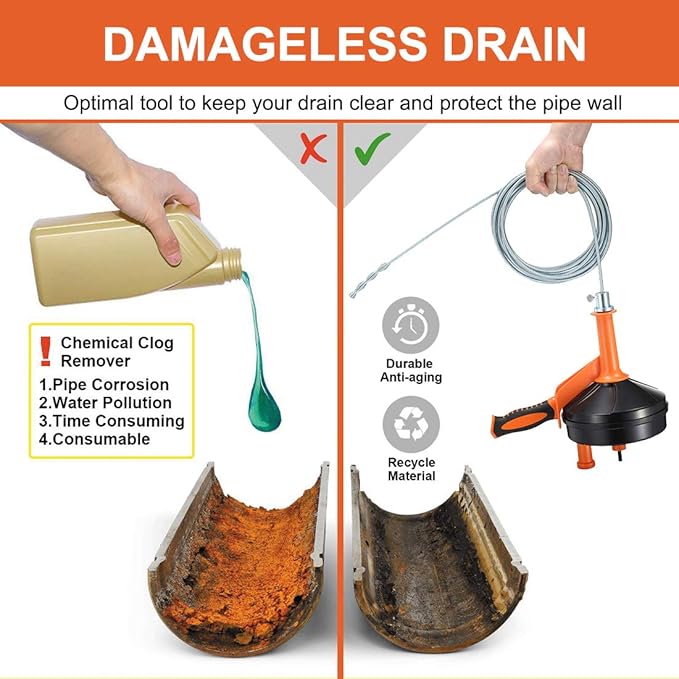 Drain Snake, Drain Auger with Drill Attachment, 25 Feet Plumbing Snake Tool Set Included Drain Clog Remover, Hair Clog Remover ＆ Cleaning Brush for Kitchen, Bathroom and Shower Sink with Gloves
