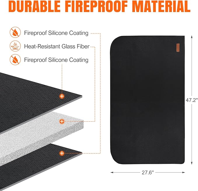 INNO STAGE Fireplace Rugs Blanket Fire Resistant 28 X 47 X 0.04 Inch | D Shape, Fire-proof Hearth Mat Carpet, Protector in Front of Stove, Decks, Indoor, Outdoor, Fire Pit, Grill&Floor