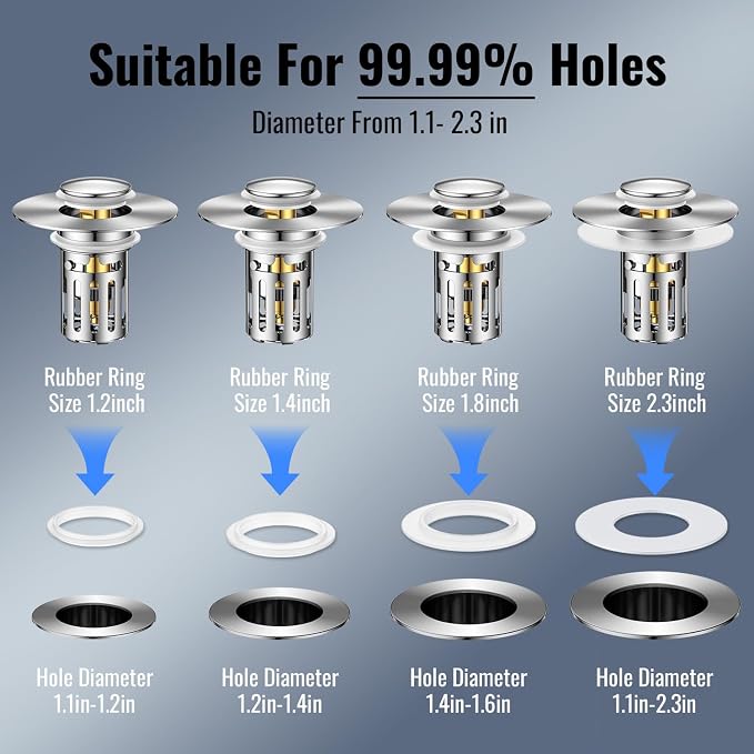 5-in-1 Bathroom Sink Stopper, 2 Pc Pop-Up Sink Drain Strainer with Removable Bascket, Anti-Clog Strainer, Odor Blocking & One-Way Flow Design, Brass & Stainless Steel All Metal Made, Fit 1.1"–2.36"