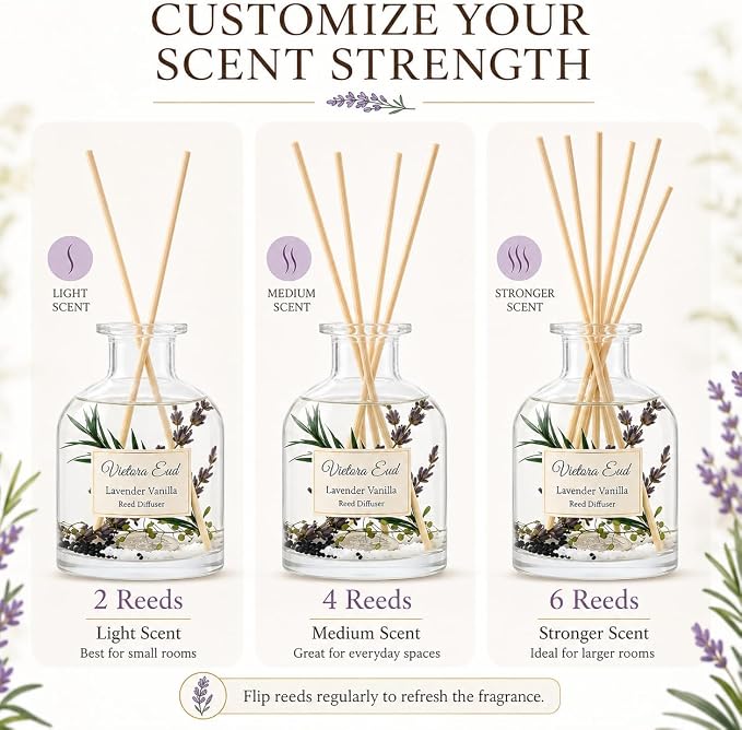 Lavender Vanilla Reed Diffuser, 3.4 Fl Oz | Long-lasting Air Fresheners for Bedroom, Bathroom, Living Room or Office; Gift-ready.
