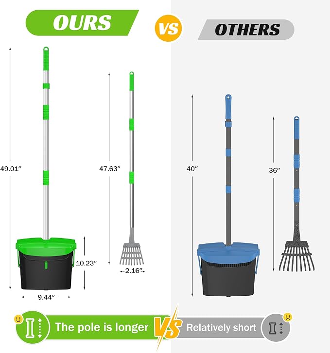 Eocnrhe Pooper Scooper with Bag Attachment, 50 inches Long Handle Pooper Scooper, Poop Scooper for Dogs, Dog Poop Scooper for Yard, Pooper Scooper for Large Dogs Heavy Duty, Poop Scooper Bin & Rake
