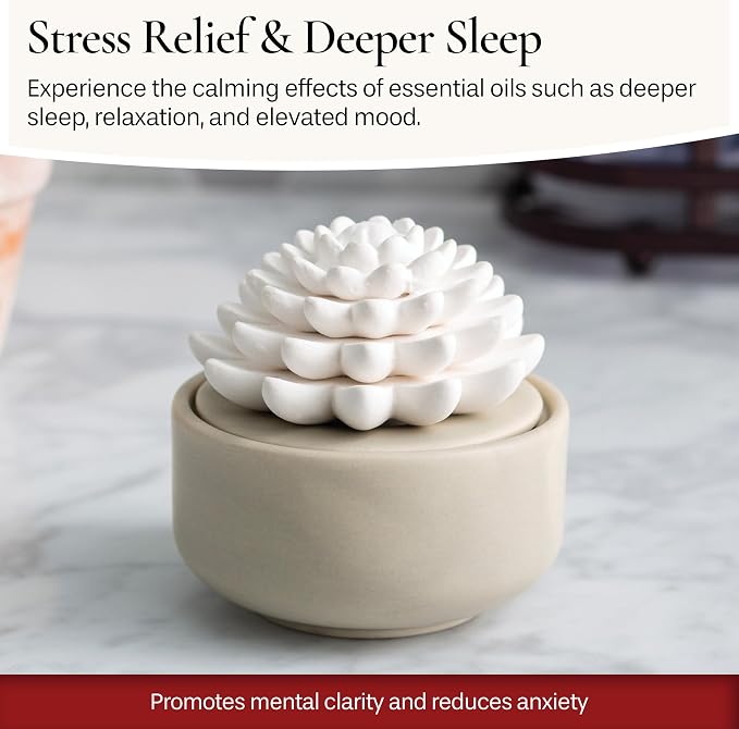 White Succulent, Porcelain Passive Essential Oil Diffuser (with 15ml Peppermint Essential Oil) – Non-Electric, Battery-Free, Improves Sleep, and Relieves Stress
