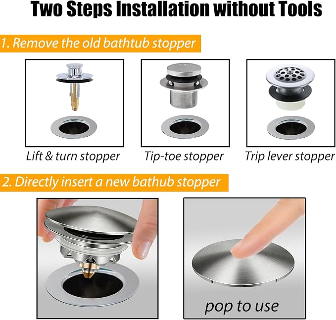 Anlige Bathtub Drain Stopper, Pop Up Tub Stopper and Cover, Bottom with Hair Catcher, Universal for 1.45 in to 1.8 in Drain, Replaces Old Drain Plug, Brushed Nickel
