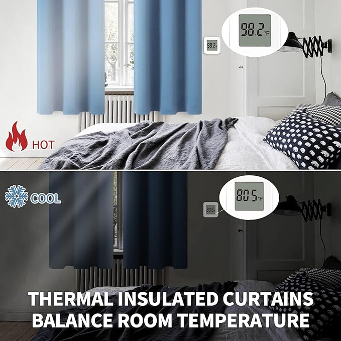 BGment Denim Blue Blackout Curtains 36 Inches Long for Kitchen Cafe Window - Short Length Thermal Insulated Drapes Darkening for Bathroom RV Window Privacy, 42 x 36 Inch, 2 Panels