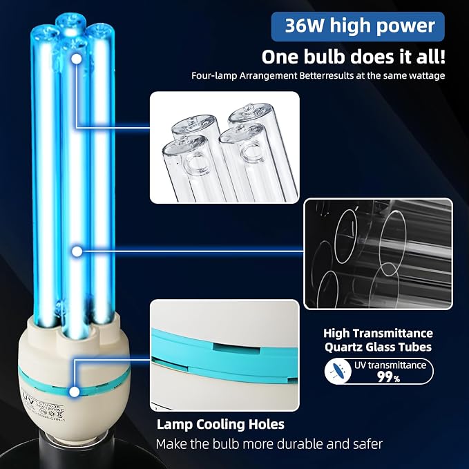 36 Watts UVC Light Bulb, UV Lamp for Basement/Storehouse/Car, E26 110V CTUV-36 (Ozone Free)