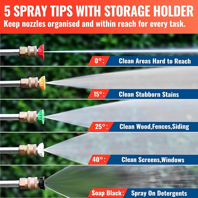 YAMATIC Pressure Washer Gun and 25FT Hose M22-14mm & M22-15mm with Wand | 4000PSI 5 Tips Holder 1/4" QC Outlet for Foam Cannon, Kink Resistant Power Wash Hose, Replacement for Ryobi Simpson Craftsman