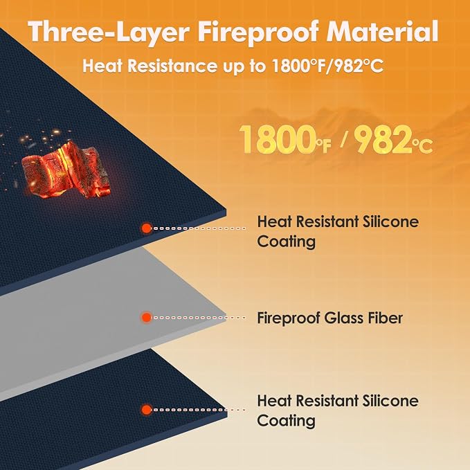 TOHONFOO Fireplace Mat for Home Protection, 4'11'' x 2'8'' x 0.04'', Blue | 1800°F fireplace rugs fireproof, fiberglass hearth rugs for fireplaces fire resistant protect against embers, easy to clean