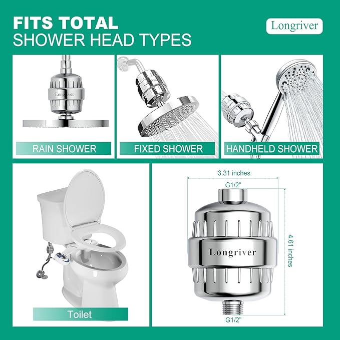 2 Pack 33 Stage Universal Shower Filter Replacement Cartridge - Hard Water Purifier Removes Chlorine, Heavy Metals, Iron, Sediments - High Output Water Softener for Skin & Hair
