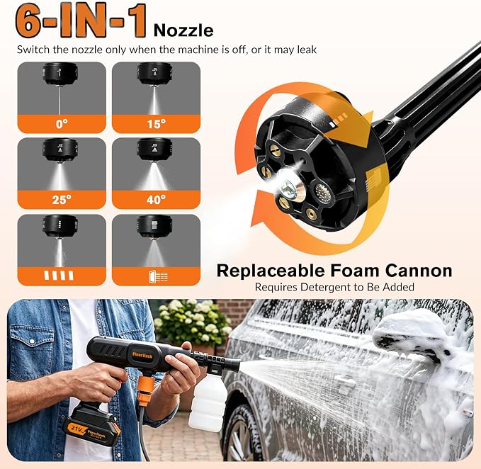 Cordless Pressure Washer, 900PSI Portable Power Washer with 6-in-1 Nozzle | Water Pressure Washer with Charge & 2*21V Batteries, Electric Power Cleaner for Car Wash, Garden, Patio & Home