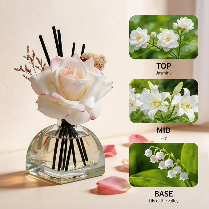Reed Diffusers Set Jasmine&Lily Scented 8.5oz Air Freshener for 140 Days