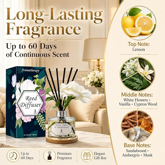 Reed Diffuser Set, White Linen & Sandalwood 6.7 fl oz Oil Scent Diffuser with Sticks, Home Fragrance Diffuser for Bathroom Bedroom Office Shelf Décor