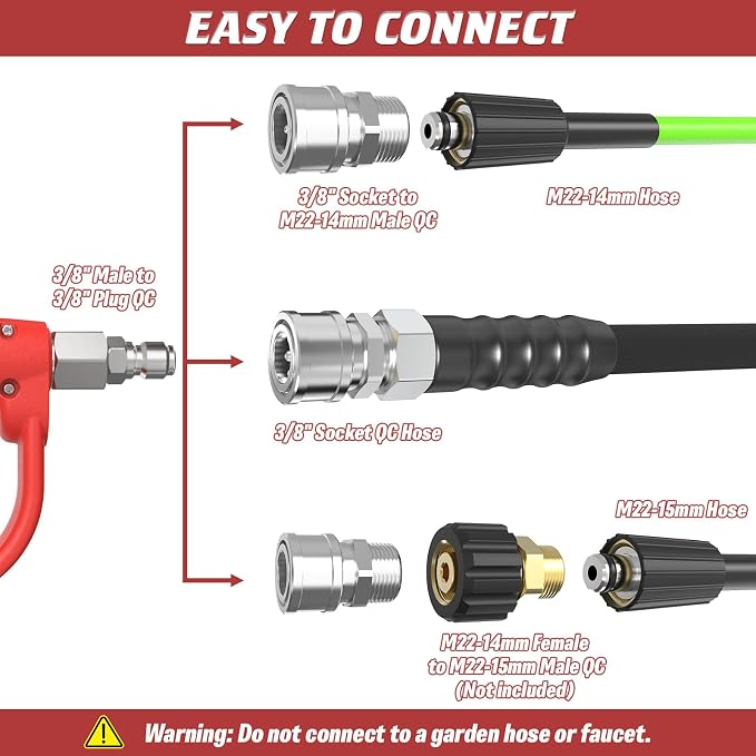 Pressure Washer Gun 5000 PSI, 360° Swivel Gun with 1/4" QC Outlet | Pressure Washer Accessories , Stubby Pressure Washer Gun with 5 Nozzle Tips, 3/8" Plug & M22-14mm Adapter