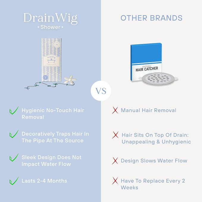DrainWig Shower Drain Hair Catcher – Disposable Bathroom Hair Trap, Easy to Install in Shower Drain Cover, Helps Prevent Clogs – As Seen on Shark Tank – White Flower (12-Pack)