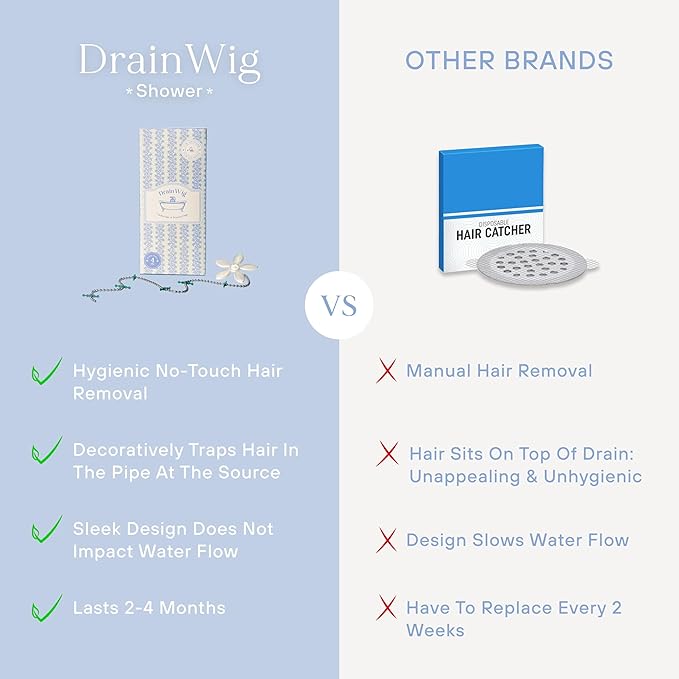 DrainWig Shower Drain Hair Catcher – Disposable Bathroom Hair Trap, Easy to Install in Shower Drain Cover, Helps Prevent Clogs – As Seen on Shark Tank – White Flower (2-Pack)