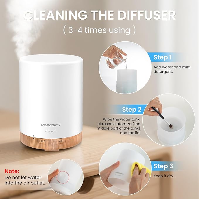 URPOWER 300mL Essential Oil Diffuser Ultrasonic Aromatherapy Diffuser | Quiet Diffuser with Auto-off Protection, 7-Color LED Light & 4 Timer Settings Humidifier for Yoga Bedroom Living Room Office