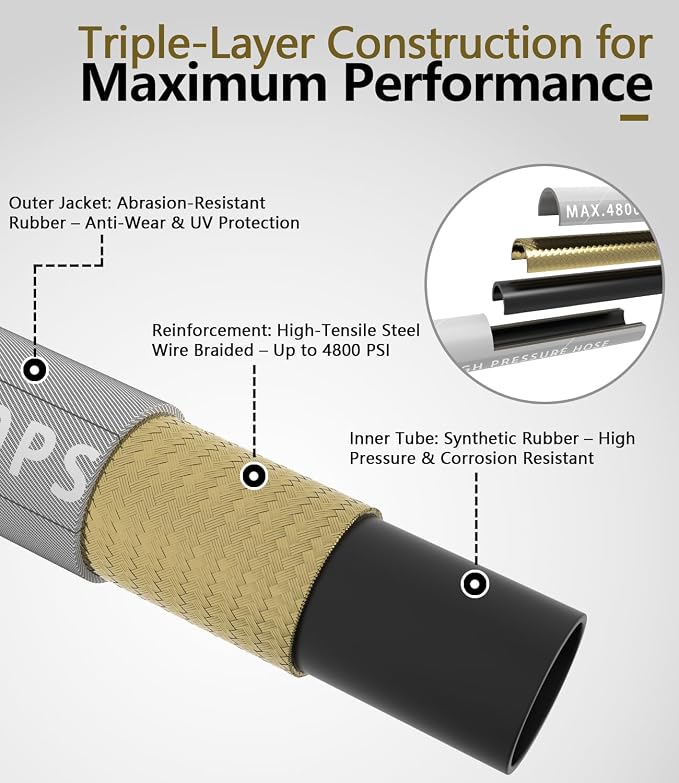 3/8" Pressure Washer Hose 50FT 4800 PSI, Kink Resistant Steel Braided Layer & NonMarking Rubber for Hot/Cold Water, High Power Washer Hose With 3/8 Inch Quick Connect & M22 Fitting, Gray