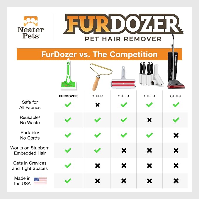 FurDozer Pet Hair Remover & Auto Detailing Tools - Cat & Dog Hair Remover for Carpets, Car Interiors, Couches, Bedding, & Pet Furniture (Green, X6)