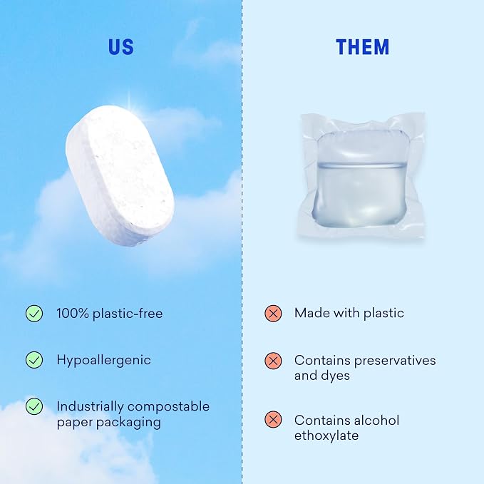 BLUELAND 100% Plastic-Free Dishwasher Detergent Tablets, 60 Count, Lemon Zest Scent, Eco Friendly Dishwashing Pods, Cuts Grease & Stuck on Food, Rinses Clean for Streak-Free Shine