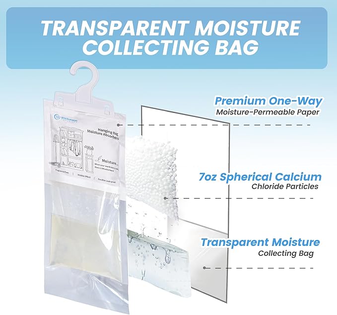 Moisture Absorber Hanging Bags 6 Pack - 7 oz Fragrance-Free Dehumidifier for Closet, Bathroom, Bedroom – Double Leak-Proof Design & Dual-Sided Absorption