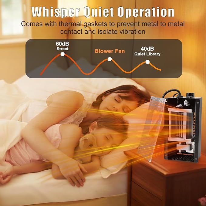 Criditpid PBAR-2427 Fireplace Blower Fan with Thermostat for Pleasant Hearth Vent Free Stove or Wood Burning Stoves, Speed Variable Blower for GHP Group VFS2-PH30DT, VFS2-PH20DT, VFS-PH20DT Fireplace.