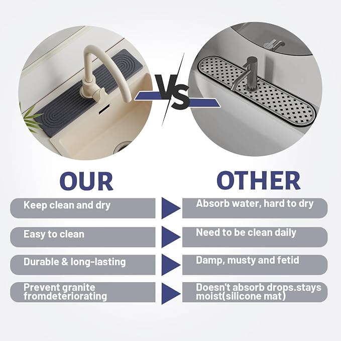 Kitchen Faucet Mat, Diatomite Sink Faucet Mat Splash Guard, Water Absorbing Stone Tray for Sink, Quick Drying Faucet Mat for Kitchen Sink, Absorbent Stone Drying Tray for Bathroom Counter