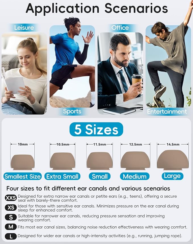 5 Pairs Replacement Ear Tips for AirPods Pro 3(Brown) | with Noise Reduction Hole,Built-in dust Guard Screen Silicone Ear Tips with Cleaning Pen - 5 Sizes(XXS/XS/S/M/L)