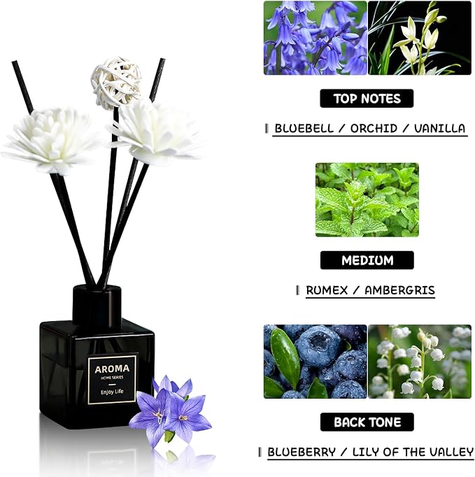Reed Diffuser Set of 3 Pack,50ML Fresh Linen Eucalyptus Mint Ocean Scented Oil Diffuser with 5 Sticks,Home Fragrance Reed Diffuser for Bedroom Bathroom Office