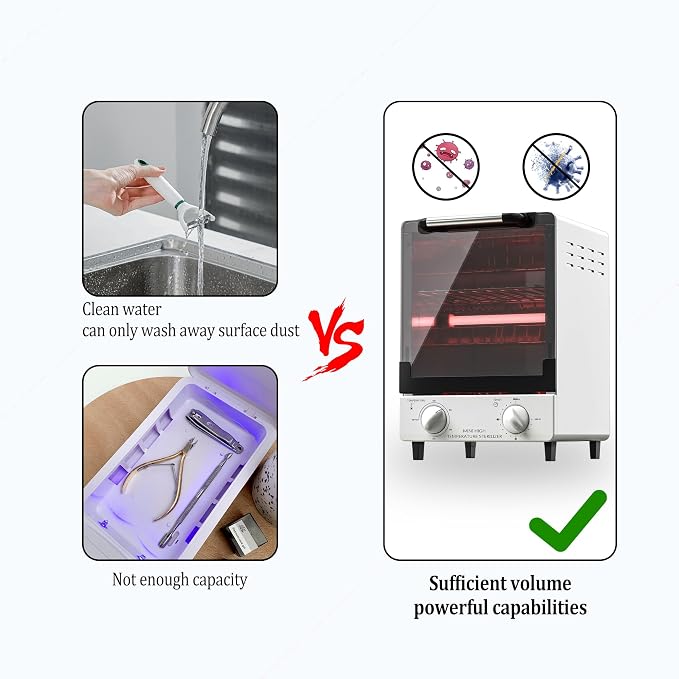 High Temperature Sterilizer, Large Capacity Dry Heat Stainless Steel Sterilizer with Temp and Timer Control, Max timing 60min, Max temperature 250℃ (482℉), With Stainless Trays, 110V power