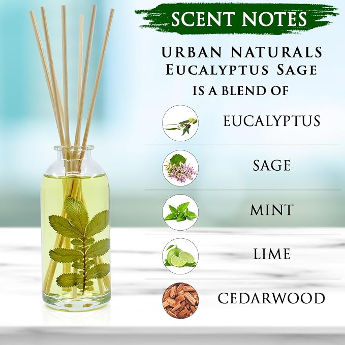 Reed Diffuser Set, Eucalyptus Sage - Bathroom Shelf Décor | Mint, Lime & Cedarwood Essential Oils, Soothing & Relaxing scent for Bathroom or Bedroom