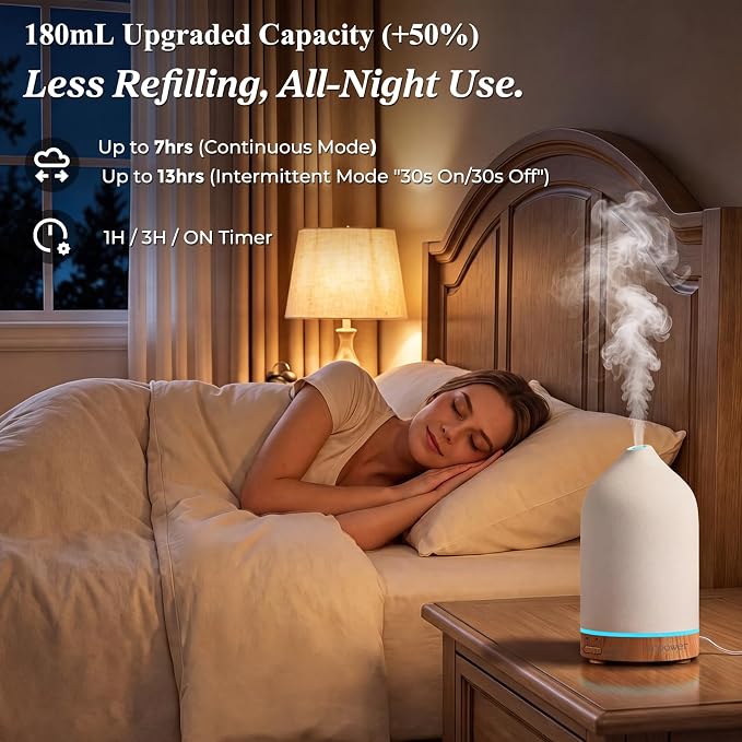 URPOWER 180mL Ceramic Essential Oil Diffuser Aromatherapy Diffuser for Home | Features Ultrasonic Mist, Auto-off Protection and 7-Color LED Lighting for A Relaxing Everyday Aromatherapy Experience